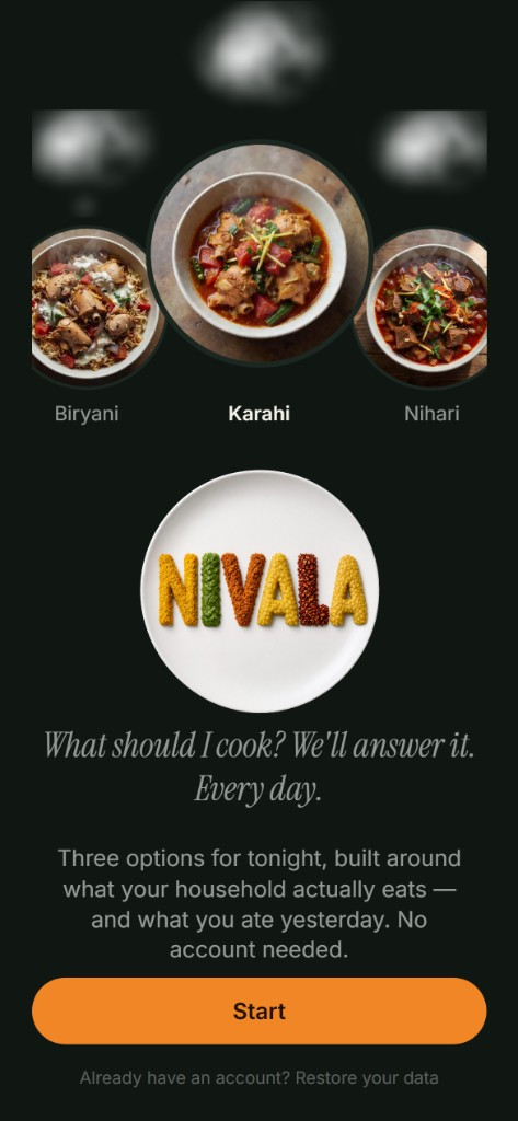 Nivala – Kya Pakayein: Kya pakayein? Answered.